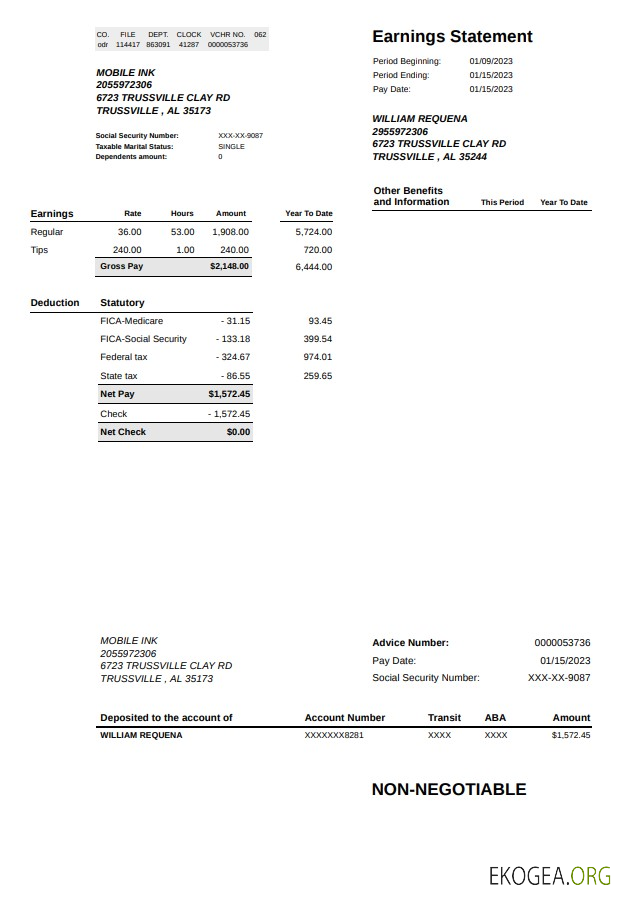 Compte de résultat Mobie INK